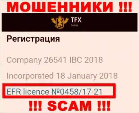 Финансовые средства, введенные в TFX-Group Com не вернуть, хоть показан на интернет-ресурсе их номер лицензии