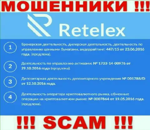 Retelex Com, запудривая мозги лохам, указали у себя на сайте номер своей лицензии