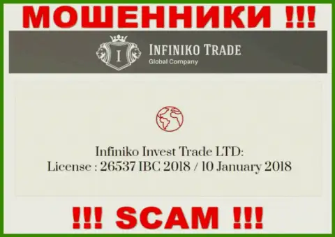 Хотя и находится лицензия на осуществление деятельности Infiniko Invest Trade LTD на сайте, Ваши вложенные деньги это вообще никак не убережёт