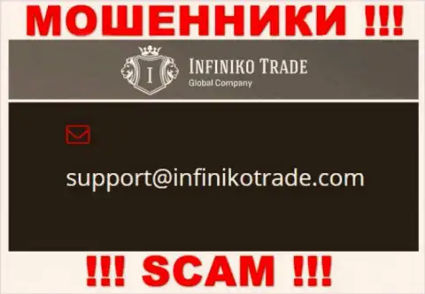 Вы должны осознавать, что общаться с компанией Infiniko Trade даже через их электронную почту весьма рискованно - это шулера
