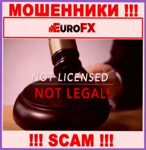 Информации о лицензии Euro FX Trade на их официальном web-сайте не приведено - это РАЗВОД !