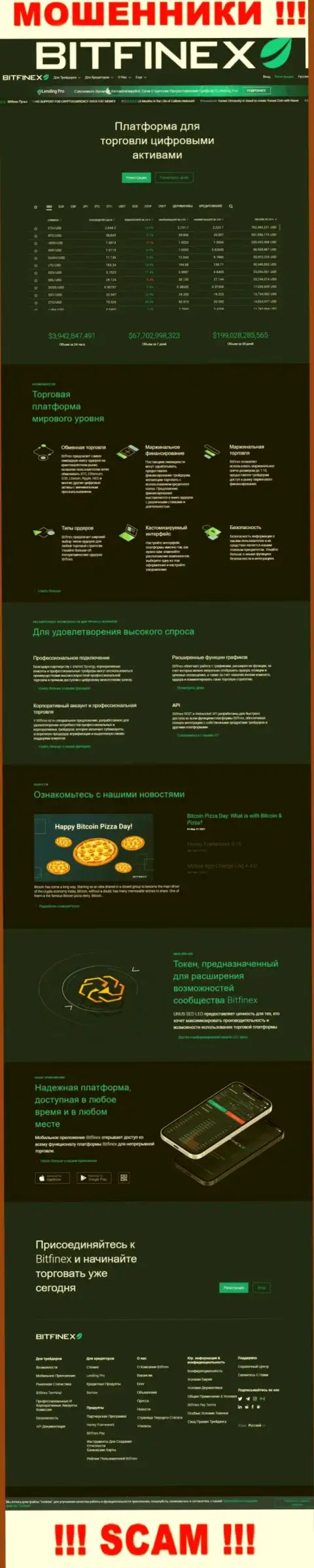 Фальшивая информация от махинаторов Bitfinex Com у них на официальном интернет-ресурсе Bitfinex Com