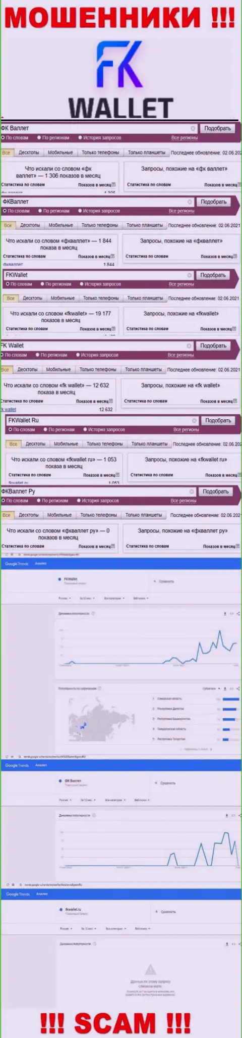 Скрин статистических данных онлайн запросов по мошеннической конторе ФКВаллет