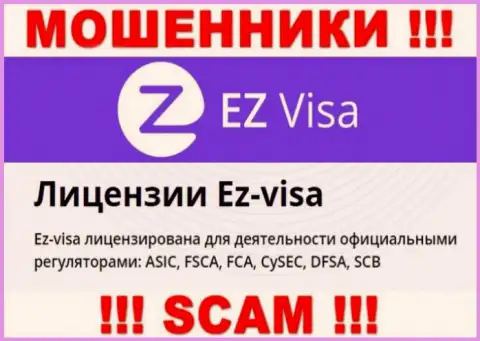 Мошенническая контора EZ Visa крышуется обманщиками - SCB