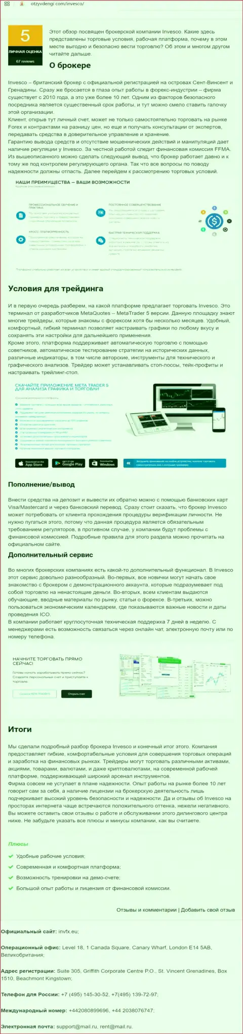 Материал с разбором ФОРЕКС брокера ИНВФХ на веб-сервисе OtzyvDengi Com