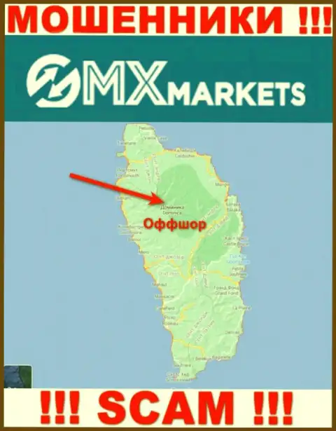 Не верьте ворюгам GMXMarkets, ведь они базируются в оффшоре: Dominica