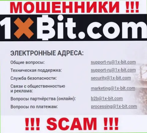 Адрес электронного ящика интернет-мошенников 1 Х Бит, который они предоставили на своем официальном веб-портале