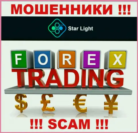 Не отправляйте денежные активы в StarLight24 Net, сфера деятельности которых - Forex