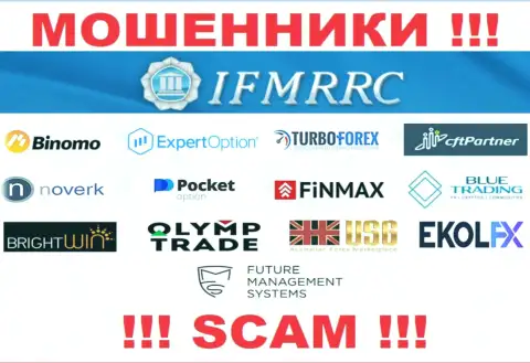 Мошенники, которых прикрывает IFMRRC - Международный центр регулирования отношений на финансовом рынке