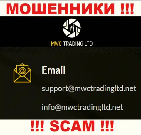 Организация MWC Trading LTD - это ШУЛЕРА !!! Не пишите письма к ним на адрес электронного ящика !