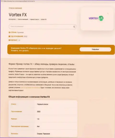 Как зарабатывает деньги Vortex FX интернет мошенник, обзор конторы