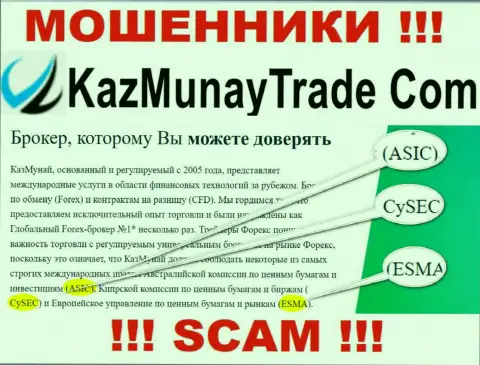 Работа KazMunay Trade не регулируется ни одним регулирующим органом - это МОШЕННИКИ !