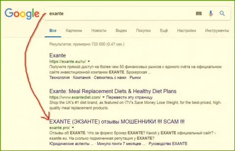 Пользователи Гугл предупреждены, что ЭКСАНТЕ это МОШЕННИКИ !!!