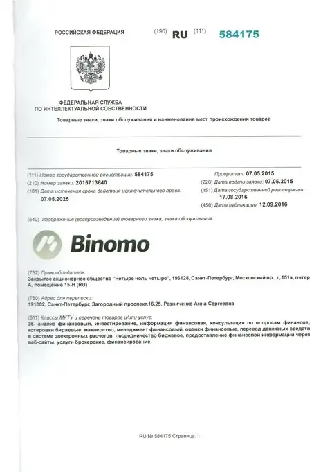 Описание бренда Биномо в РФ и его правообладатель