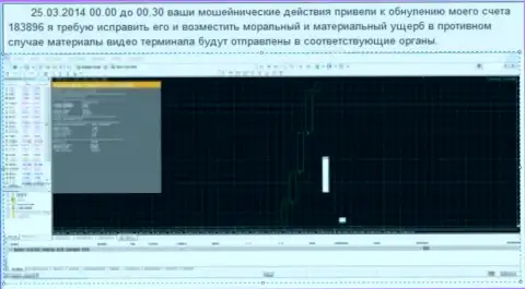 Скрин экрана с доказательством слива торгового счета в Гранд Капитал