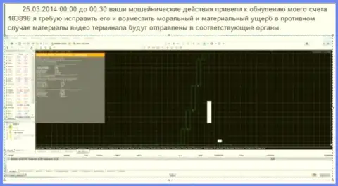 Скриншот со свидетельством аннуляции торгового счета в Гранд Капитал