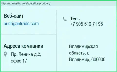 Место расположения и номер телефона forex шулера Будриган Трейд в пределах России